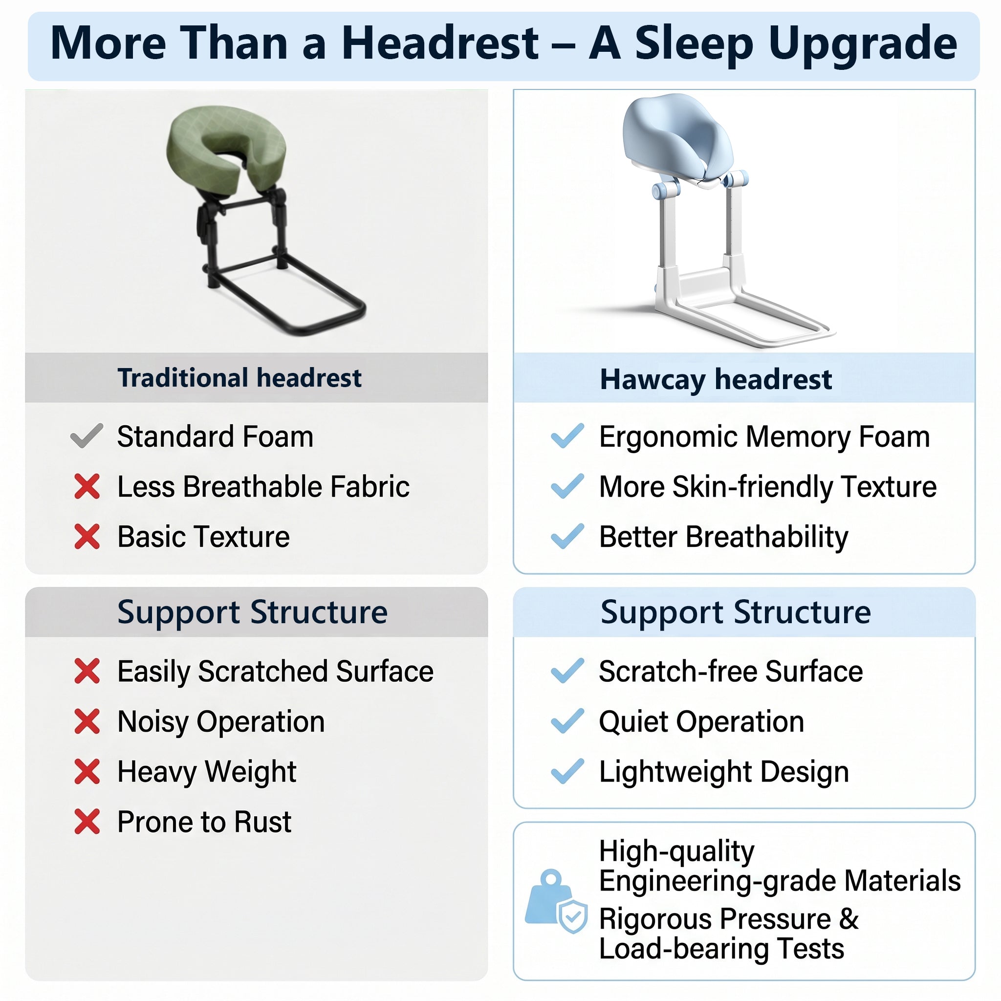 Hawcay 4 in 1 Massage Headrest for Bed