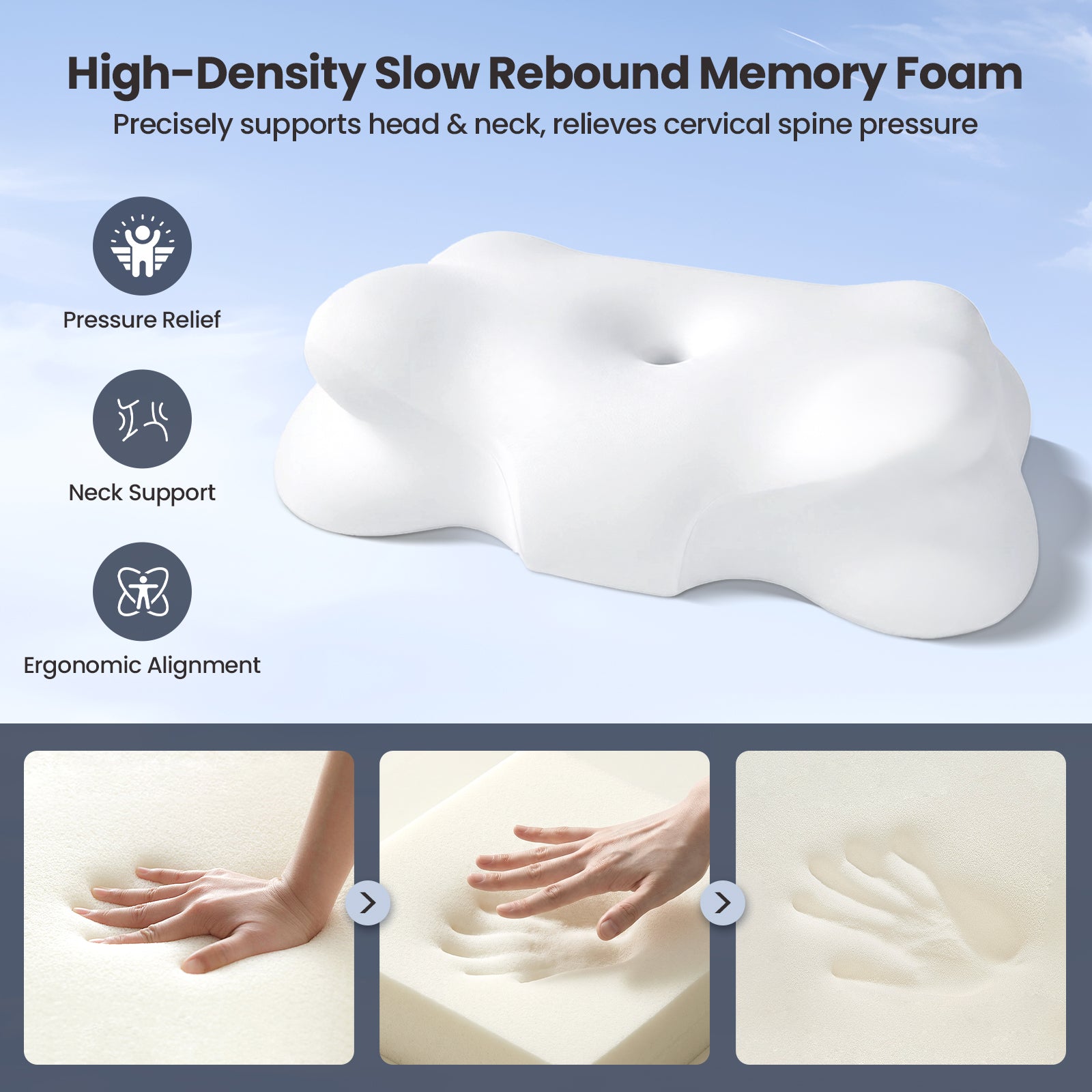 Hawcay Ergonomic Memory Foam Pillow